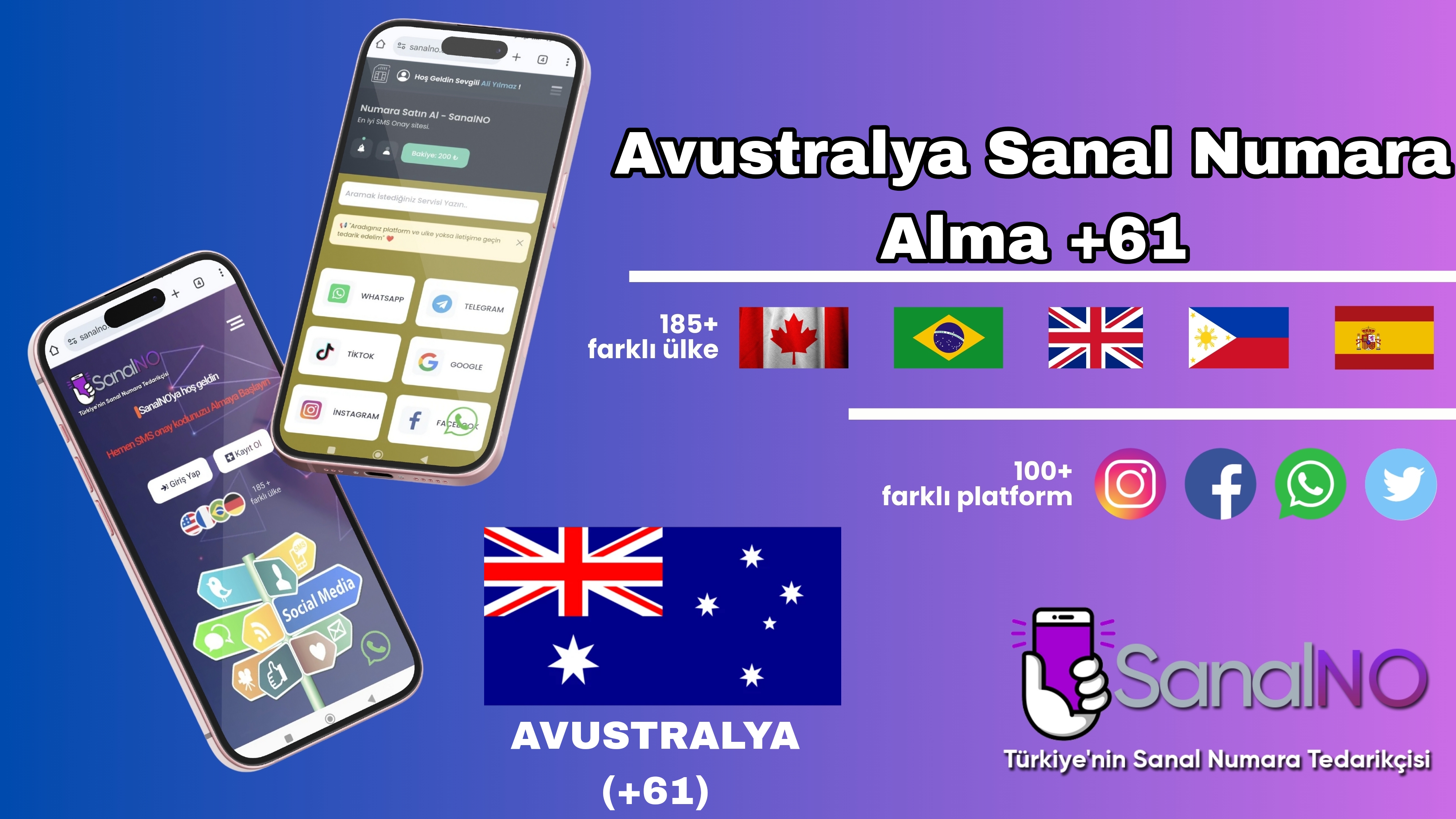 Avustralya Sanal Numara Alma +61