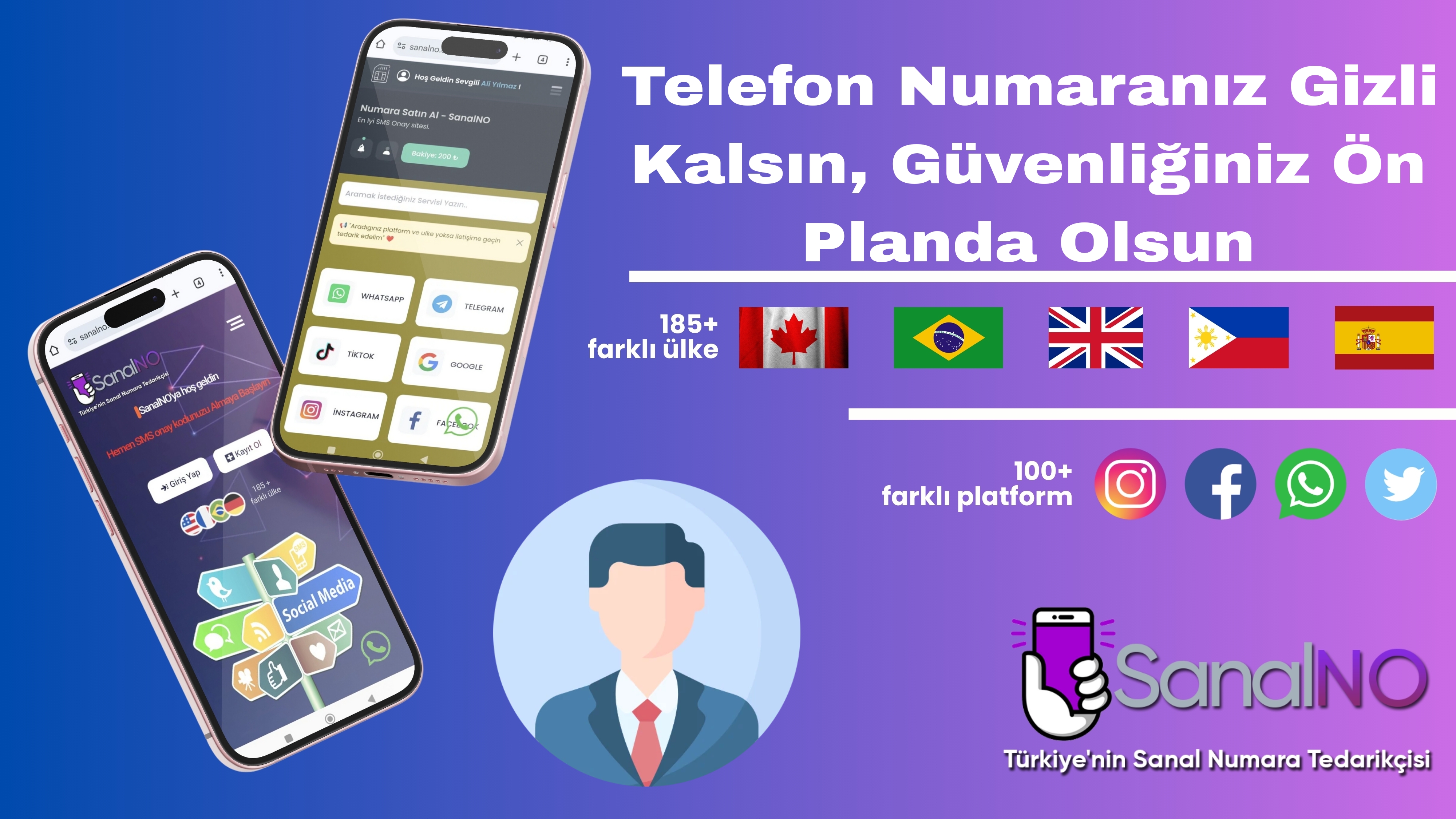 Sanal Numara Nedir? Neden Modern Dijital Hayatın Vazgeçilmezi Oldu?